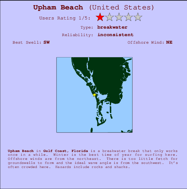 Upham Beach Carte et Info des Spots