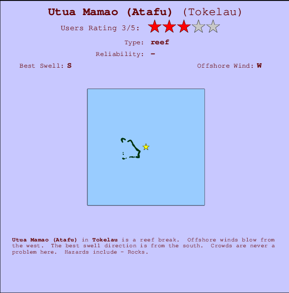 Utua Mamao (Atafu) Carte et Info des Spots