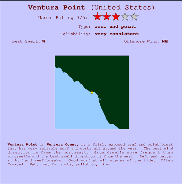 Ventura Point Carte et Info des Spots