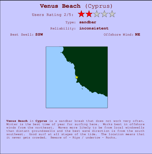 Venus Beach Carte et Info des Spots