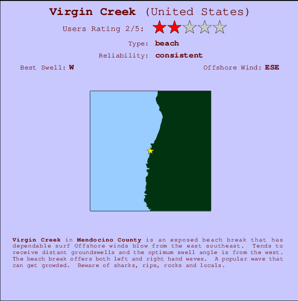 Virgin Creek Carte et Info des Spots