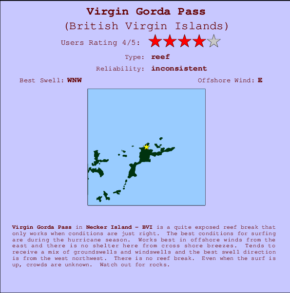 Virgin Gorda Pass Carte et Info des Spots