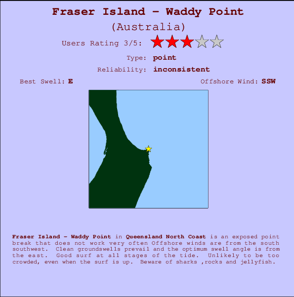 Fraser Island - Waddy Point Carte et Info des Spots