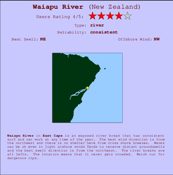 Waiapu River Carte et Info des Spots