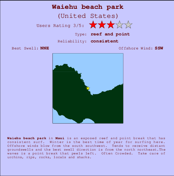 Waiehu beach park Carte et Info des Spots