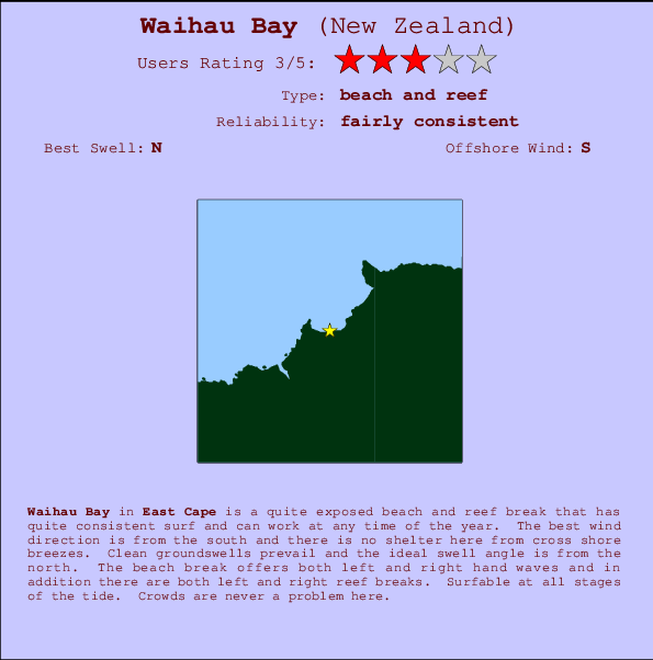 Waihau Bay Carte et Info des Spots