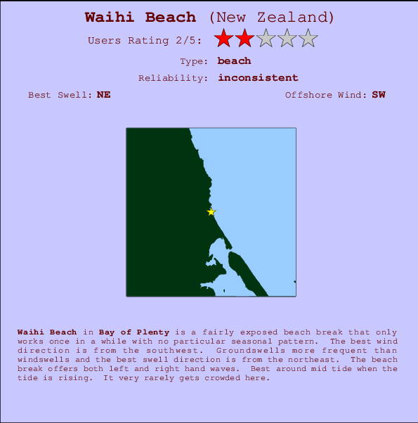 Waihi Beach Carte et Info des Spots