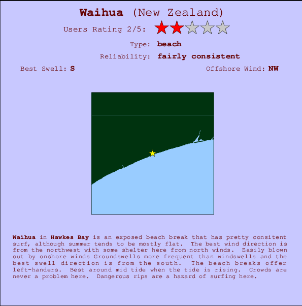 Waihua Carte et Info des Spots
