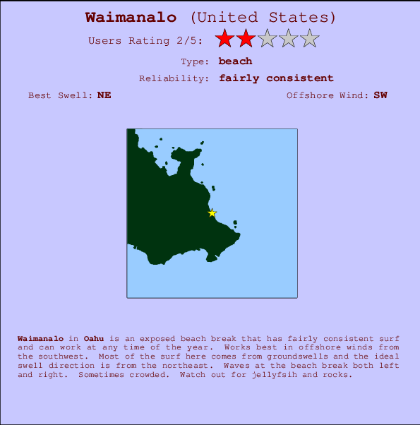 Waimanalo Carte et Info des Spots