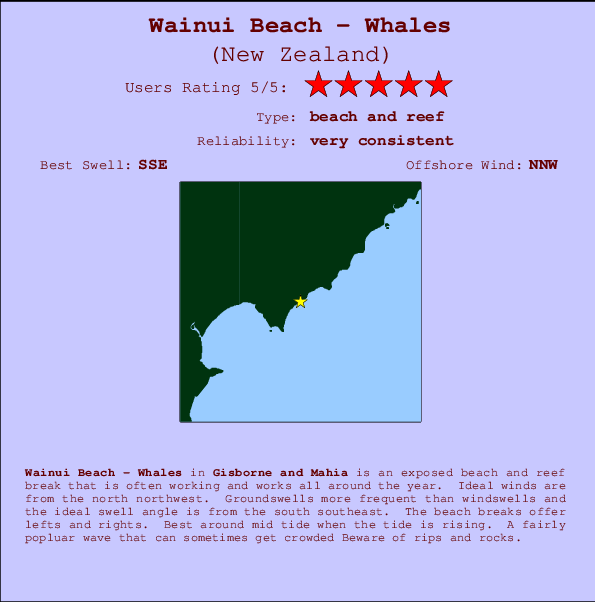 Wainui Beach - Whales Carte et Info des Spots