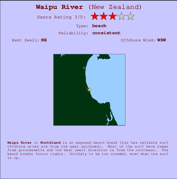 Waipu River Carte et Info des Spots