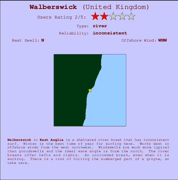 Walberswick Carte et Info des Spots