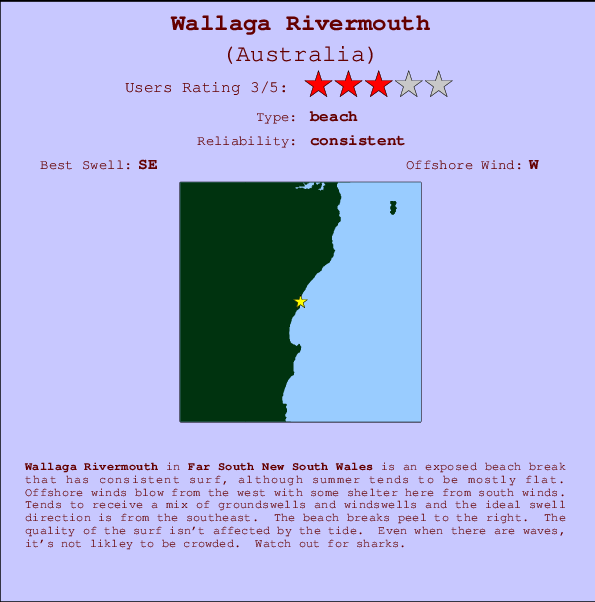 Wallaga Rivermouth Carte et Info des Spots