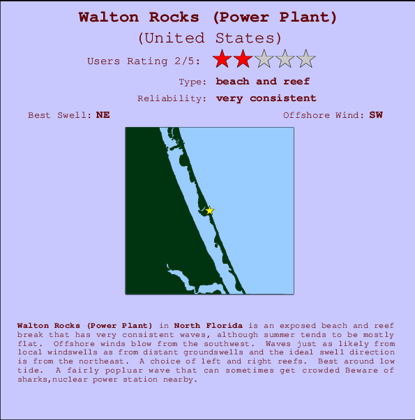 Walton Rocks (Power Plant) Carte et Info des Spots