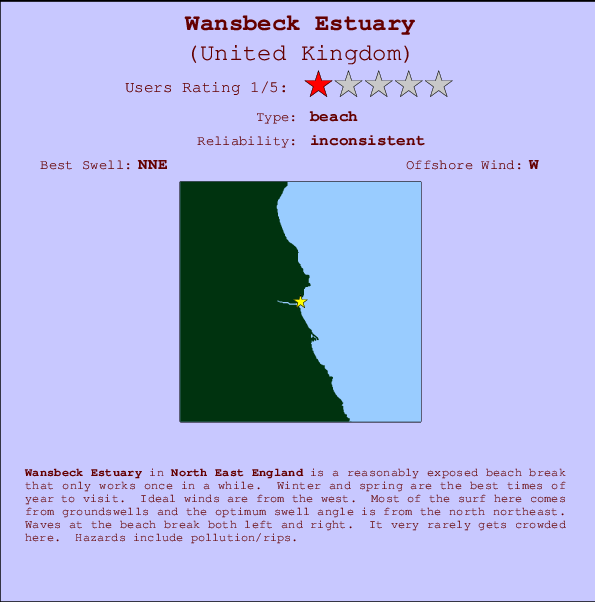 Wansbeck Estuary Carte et Info des Spots