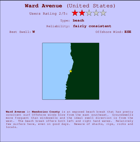 Ward Avenue Carte et Info des Spots