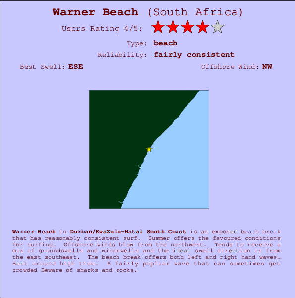 Warner Beach Carte et Info des Spots