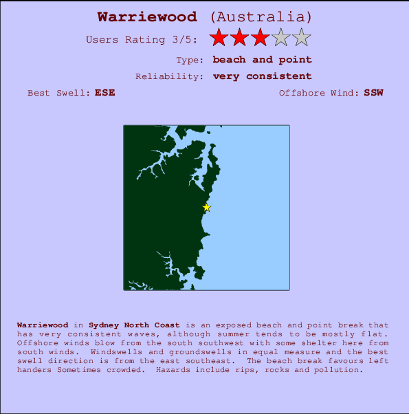 Warriewood Carte et Info des Spots