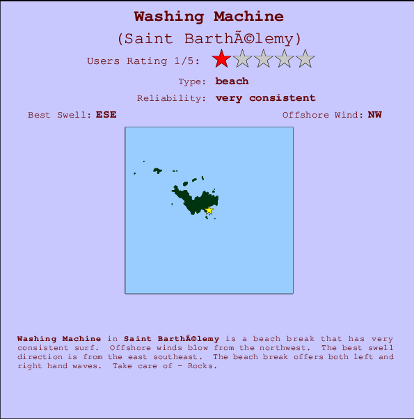 Washing Machine Carte et Info des Spots