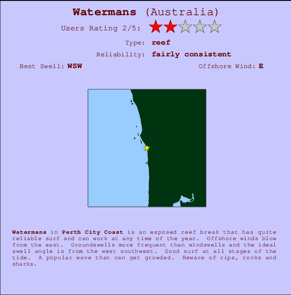 Watermans Carte et Info des Spots