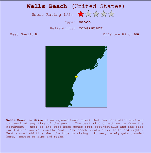 Wells Beach Carte et Info des Spots