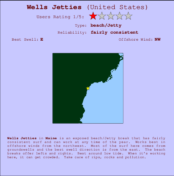 Wells Jetties Carte et Info des Spots