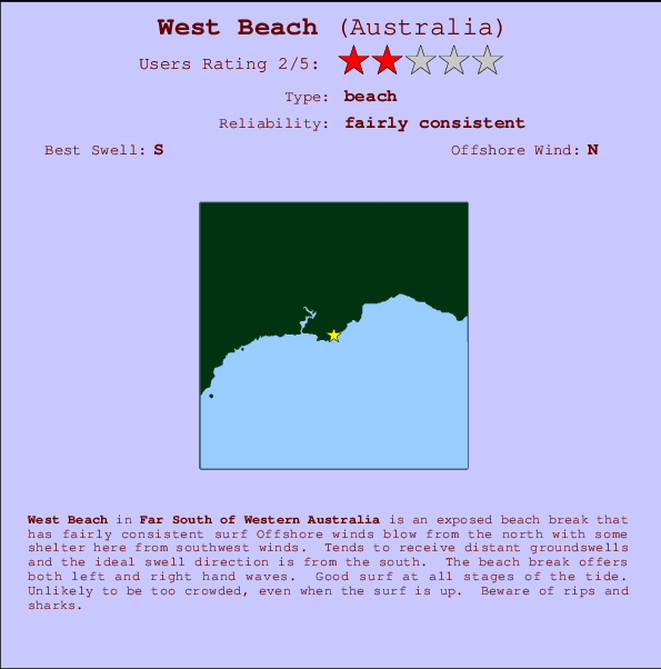 West Beach Carte et Info des Spots