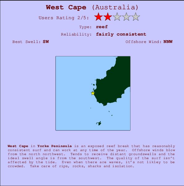 West Cape Carte et Info des Spots