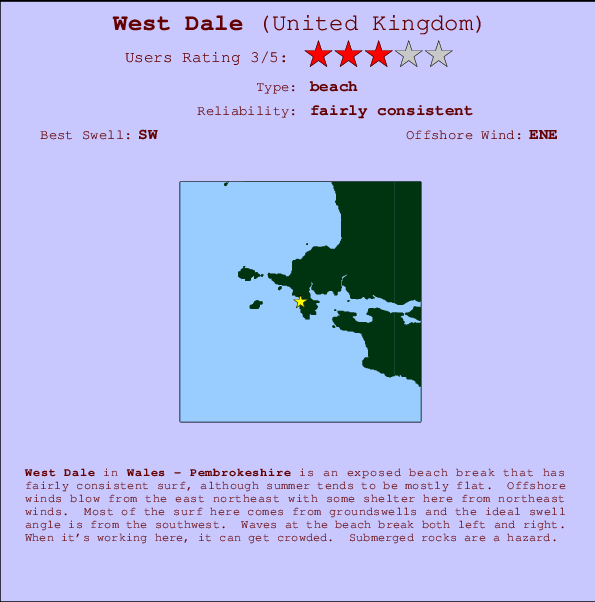 West Dale Carte et Info des Spots