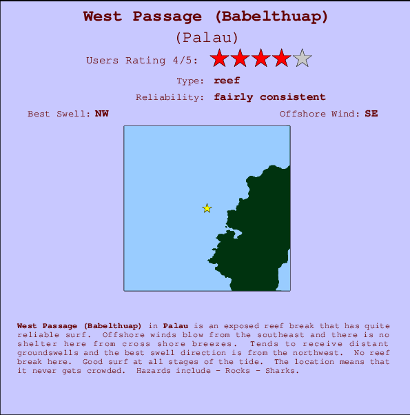 West Passage (Babelthuap) Carte et Info des Spots