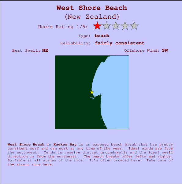 West Shore Beach Carte et Info des Spots