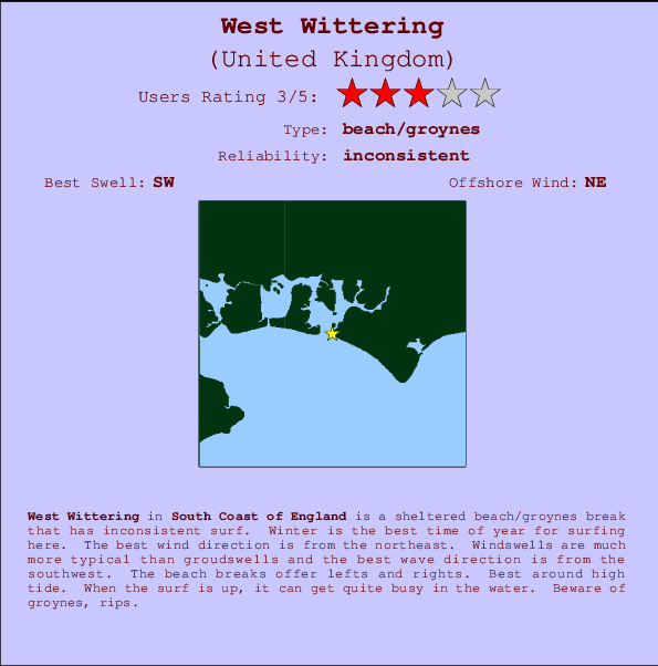West Wittering Carte et Info des Spots