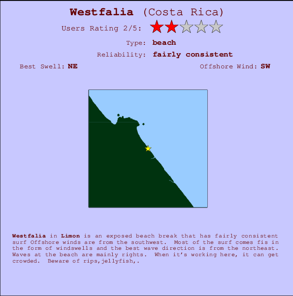 Westfalia Carte et Info des Spots