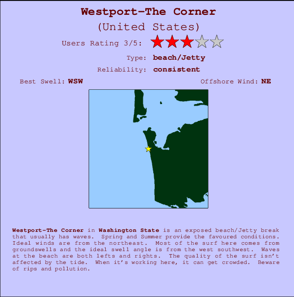 Westport-The Corner Carte et Info des Spots