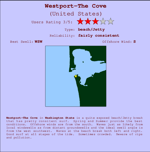Westport-The Cove Carte et Info des Spots