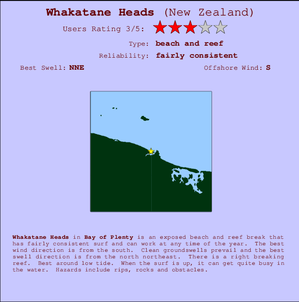 Whakatane Heads Carte et Info des Spots