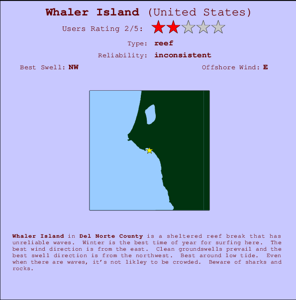 Whaler Island Carte et Info des Spots