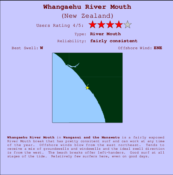 Whangaehu River Mouth Carte et Info des Spots