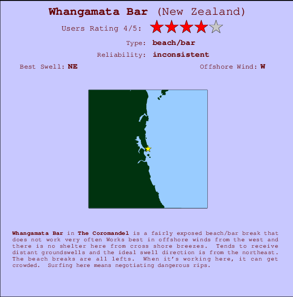 Whangamata Bar Carte et Info des Spots