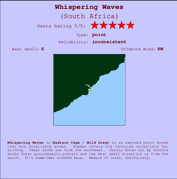 Whispering Waves Carte et Info des Spots