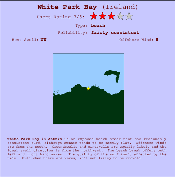 White Park Bay Carte et Info des Spots