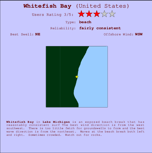 Whitefish Bay Carte et Info des Spots