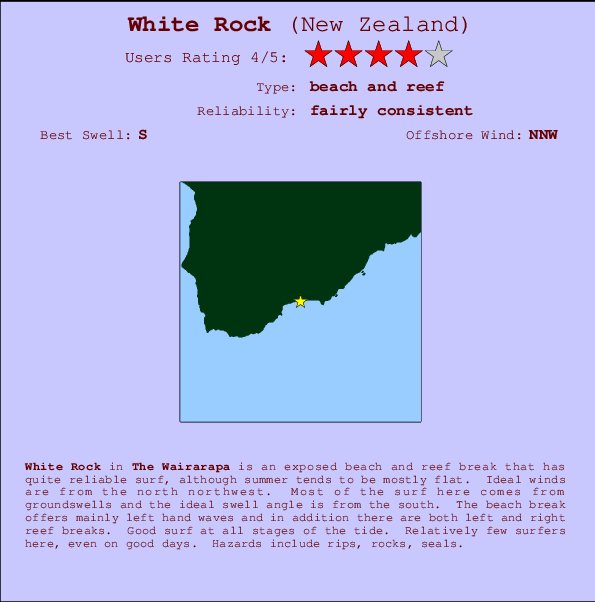 White Rock Carte et Info des Spots