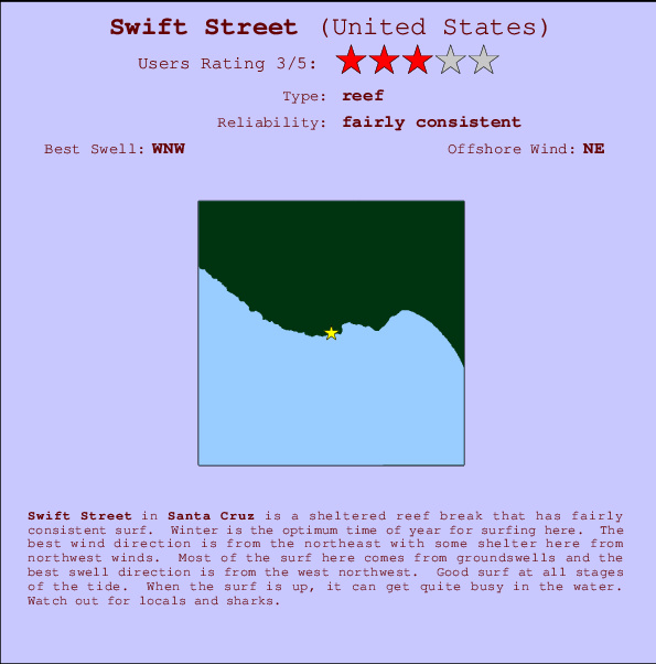 Swift Street Carte et Info des Spots