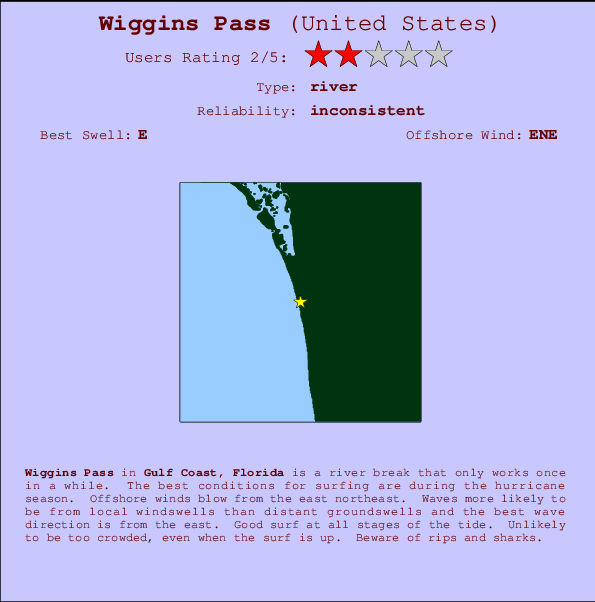Wiggins Pass Carte et Info des Spots