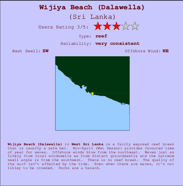 Wijiya Beach (Dalawella) Carte et Info des Spots