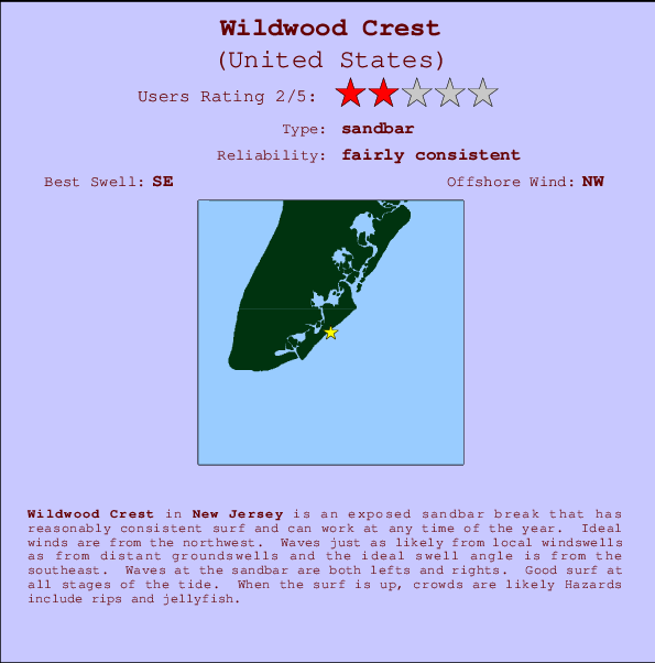 Wildwood Crest Carte et Info des Spots