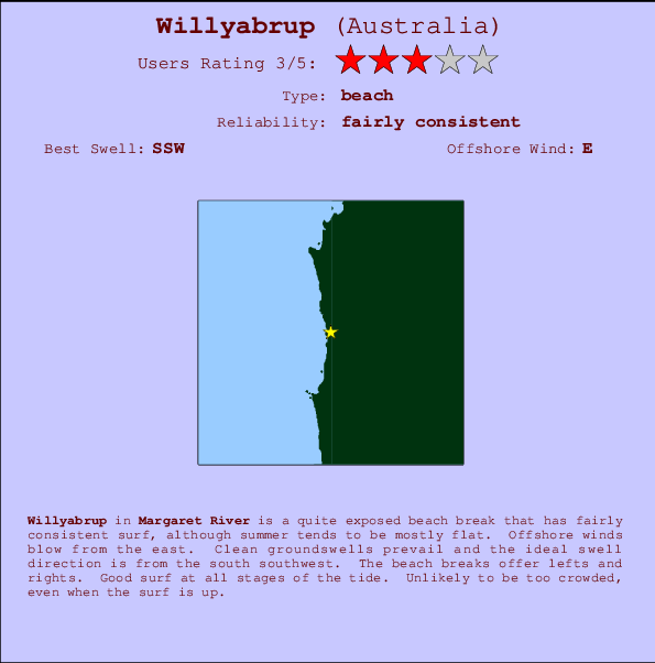 Willyabrup Carte et Info des Spots