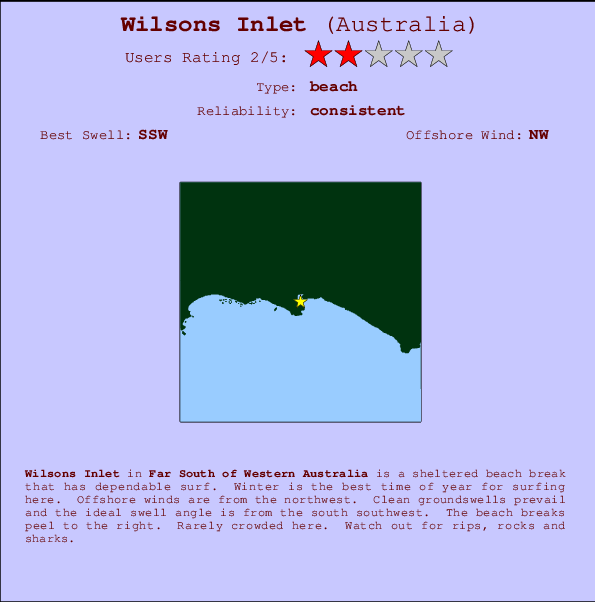 Wilsons Inlet Carte et Info des Spots