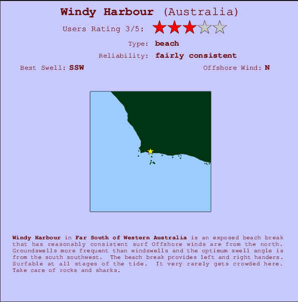 Windy Harbour Carte et Info des Spots